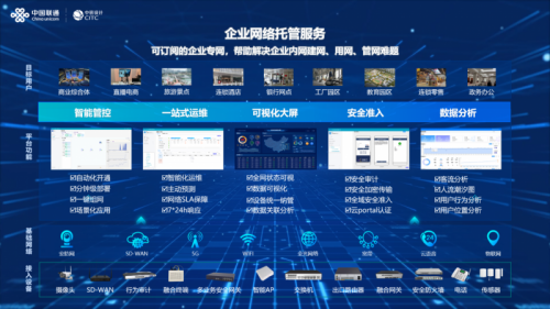 中國聯通中訊院發布企業網絡托管服務產品，引領網絡技術服務新趨勢